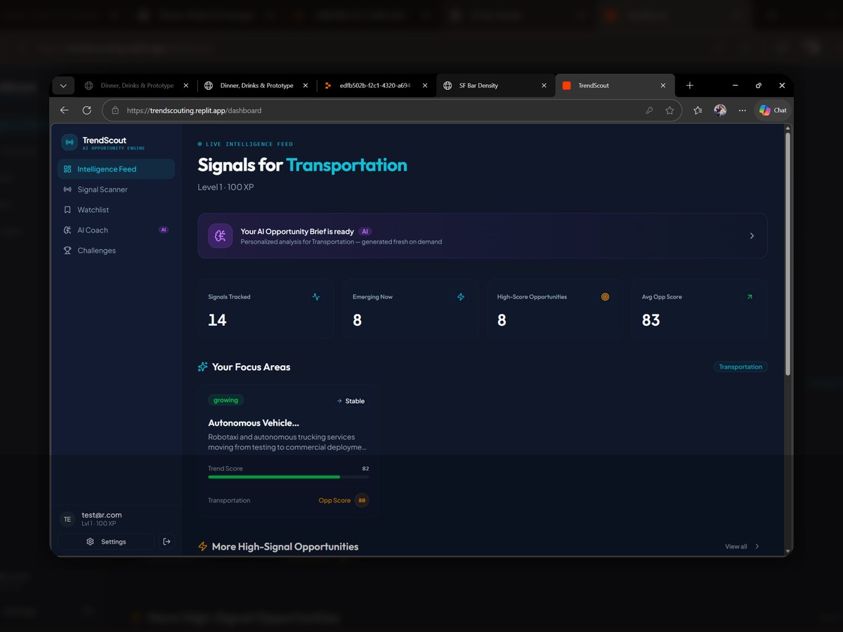 TrendScout artifact preview